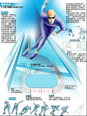 创新和团队