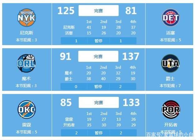 赛事之一