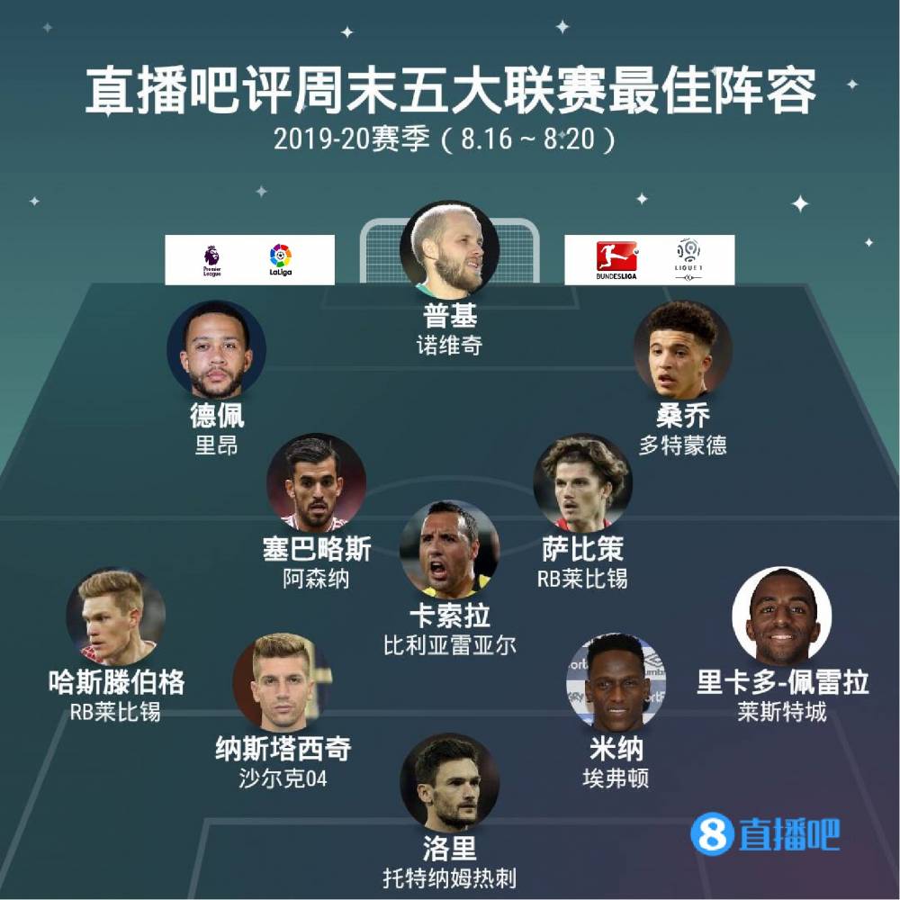网球运动的